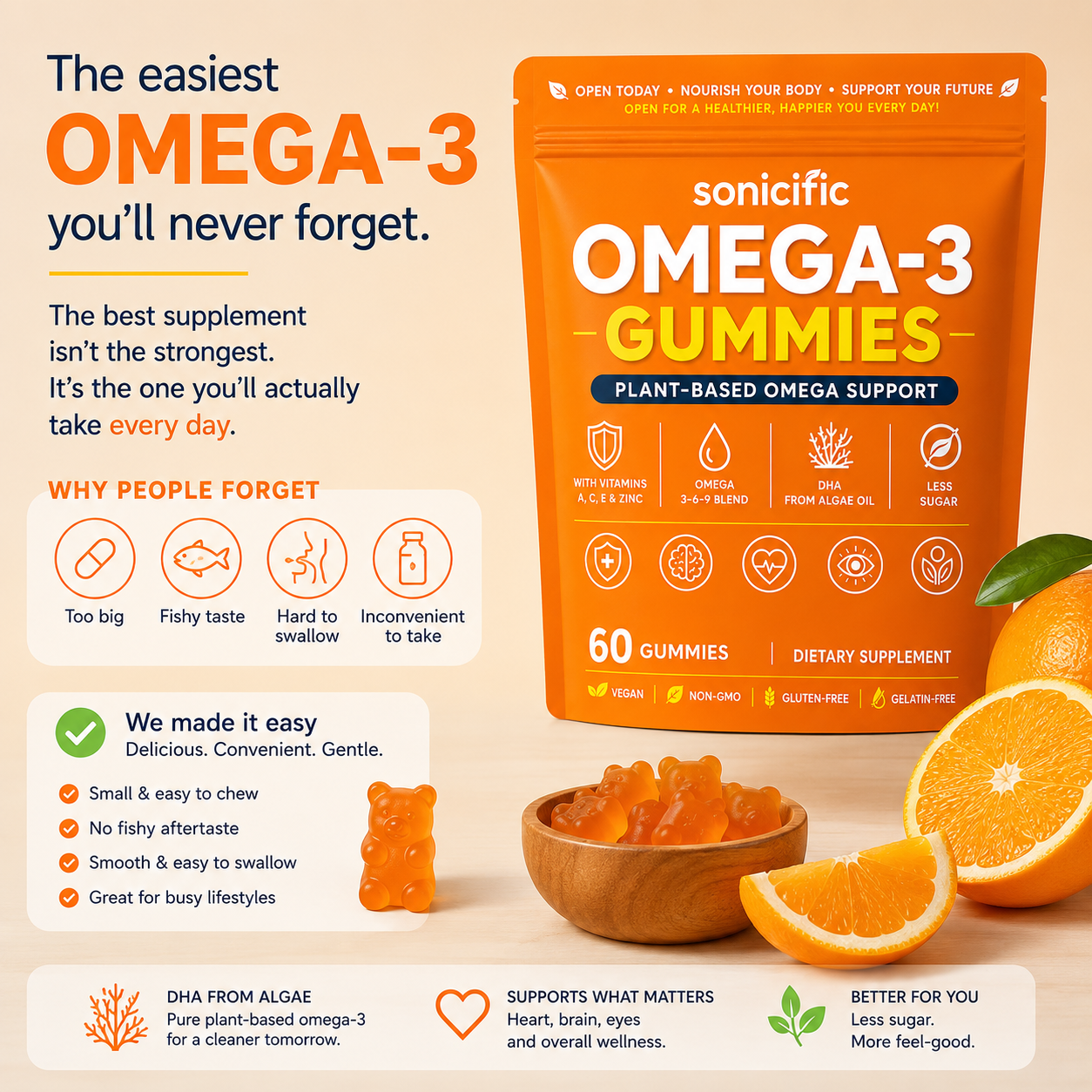 Omega-3 Gummies, Plant-Based Algae DHA & EPA, Vegan, 60 Gummies